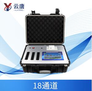 食品安全速測(cè)儀讓不合格食品“無處遁形”